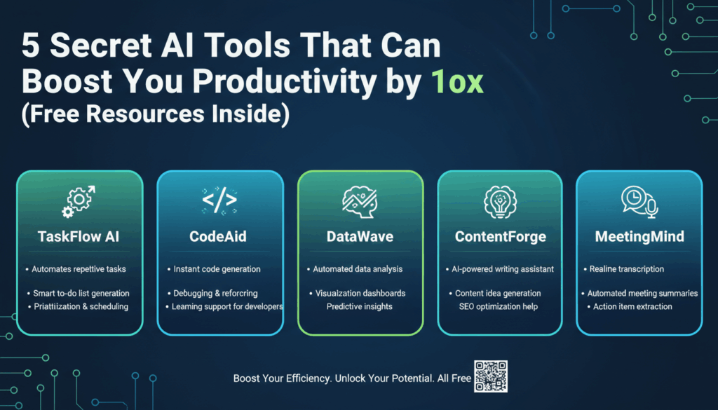 "5 Secret AI Tools That Can Boost Your Productivity by 10x (Free Resources Inside)"